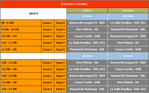 Horari-14-abril-2021-lliga-de-debat-secundaria-i-batxillerat